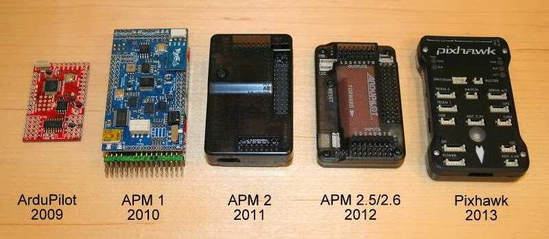 ../_images/APM-history.jpg