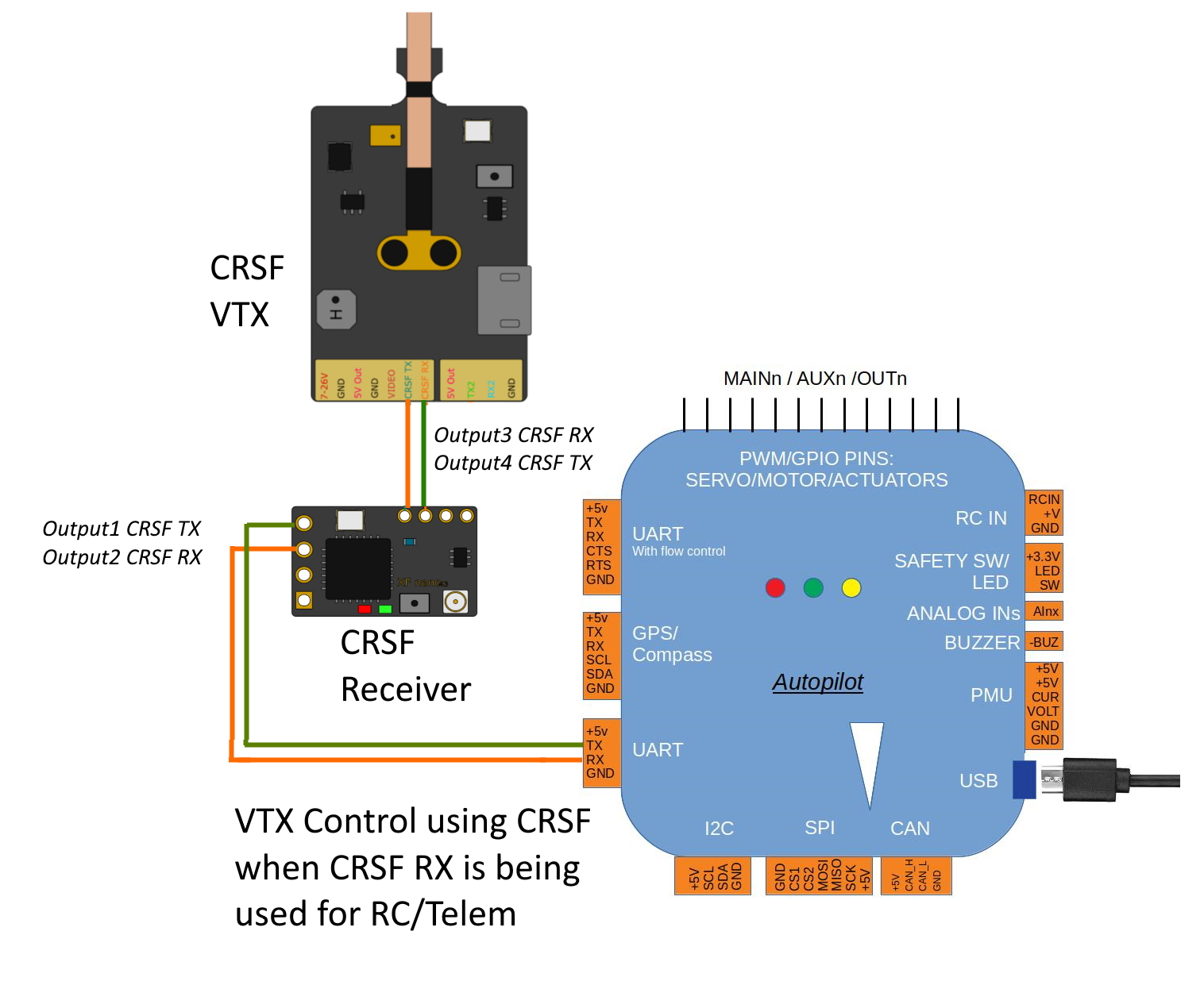 ../_images/VTX-both.jpg